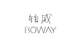 鉑威