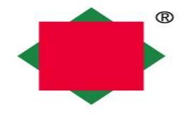 四面八方